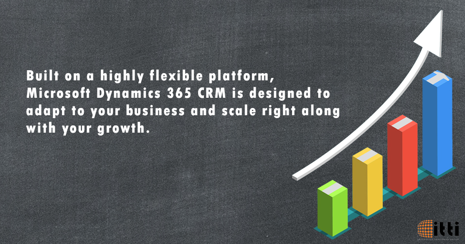 tweet_itti's tweet image. Set up for streamlined installation and simplified administration, Microsoft Dynamics CRM targets rapid ROI and offers an attractive total cost of ownership (TCO). #microsoft #Microsoft365 #MicrosoftCRM #MicrosoftDynamicsCRM #MicrosoftDynamics365 #CRM #crmsoftware
