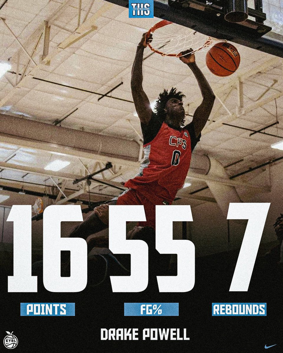 The Tar Heel Story tweet media