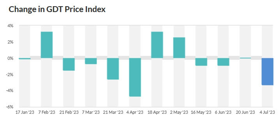 The Rural Roundup tweet media