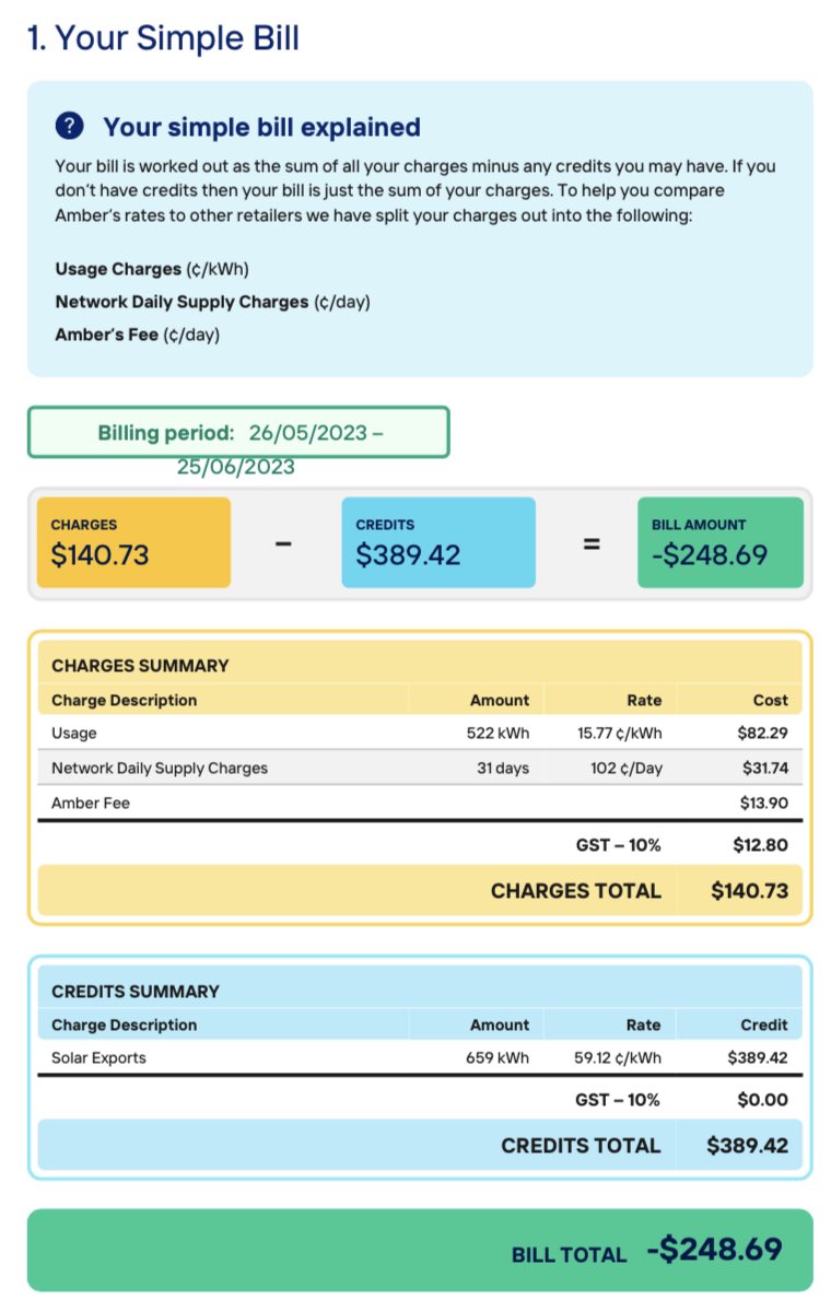 EVStraya tweet media
