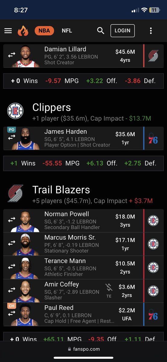 GreenallTyler's tweet photo. @getnickwright 
What you thjnk about this trade ??
Also Bol Bol rim protector for the Warriors?? https://t.co/ELl95Isqkc