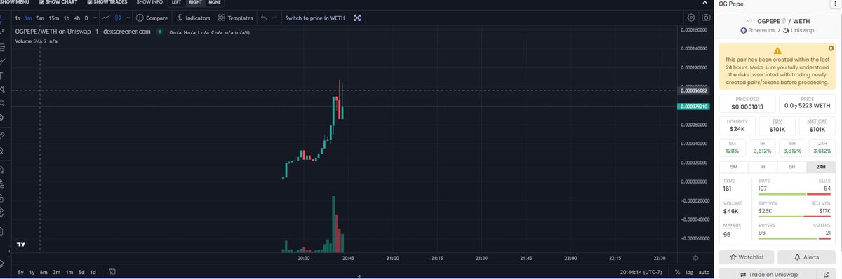 ogpepecoin's tweet photo. Everyone deserves a second chance.

$OGPEPE https://t.co/3maZ7DDWdw