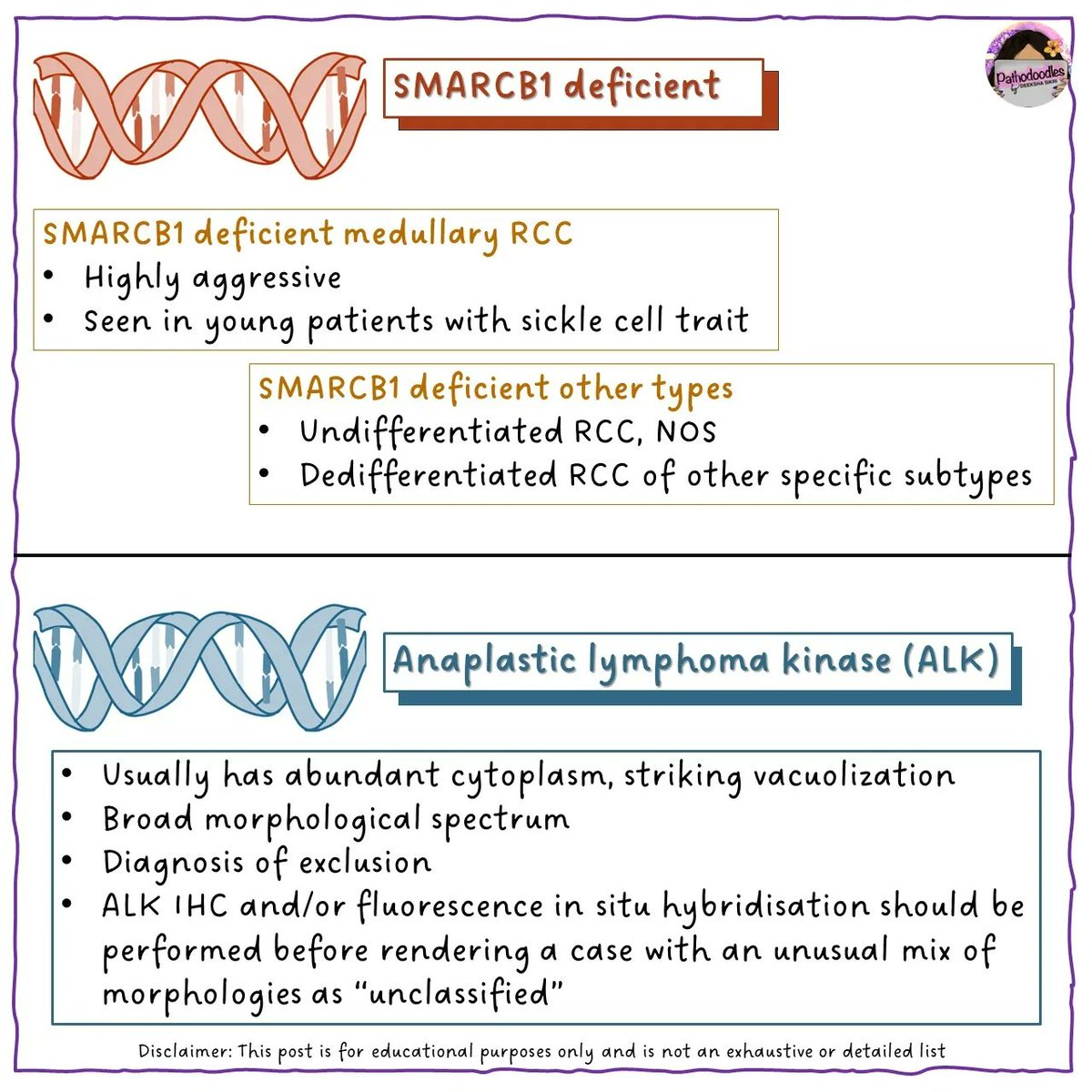 #WHO2022 renal cell carcinoma molecularly defined subtypes for #PathTwitter #MedStudentTwitter #PathResidents - for #meded purposes only