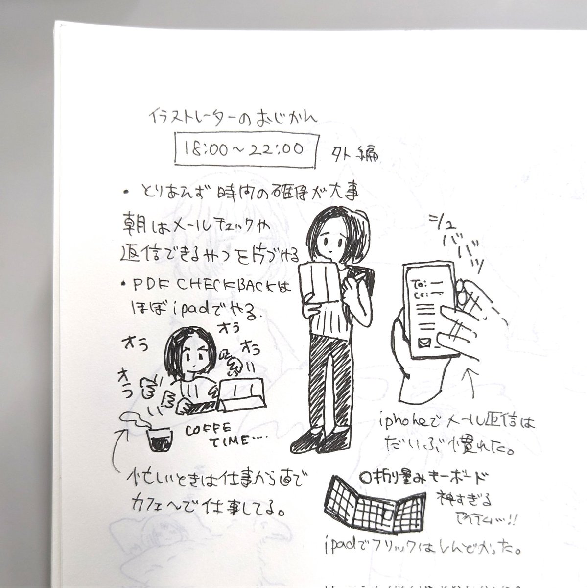 建築士とイラストレーターの二足の草鞋生活そのさん。イラストレーター編。毎日頭の切り替えが忙しない。 