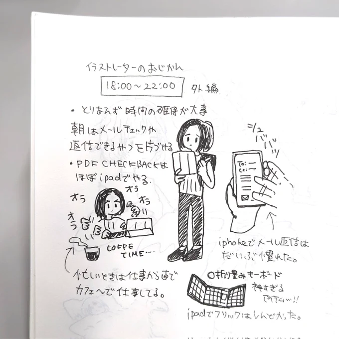 建築士とイラストレーターの二足の草鞋生活そのさん。イラストレーター編。毎日頭の切り替えが忙しない。 