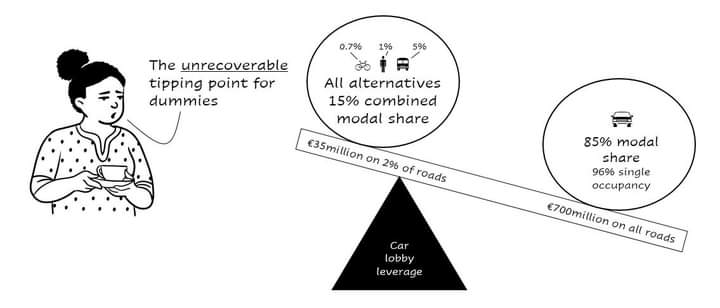 James Craig Wightman tweet media