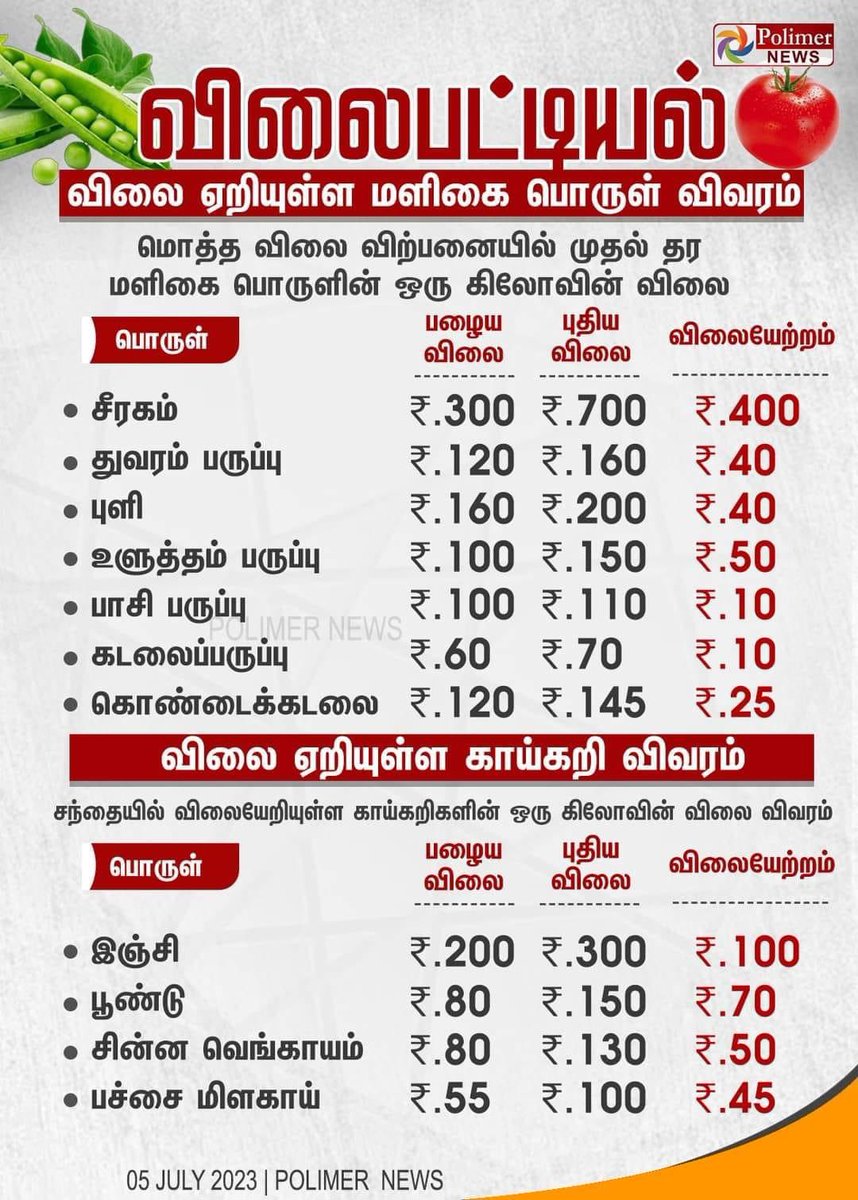 Priya Krishnan tweet media