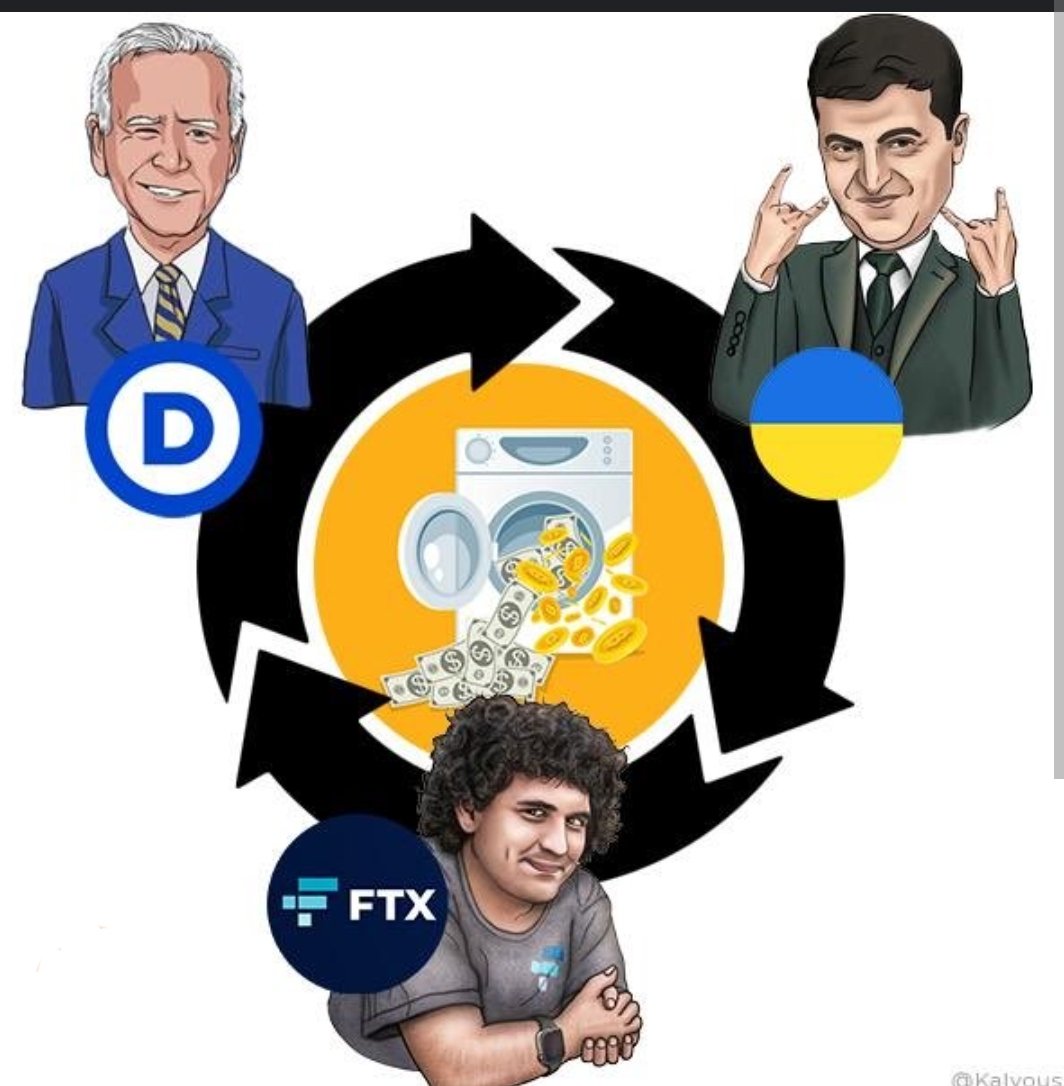 #FTX #FTXbankruptcy  truth? 

Watch this video youtu.be/G5ej9pzJqRs

#binane exposes #UkraineWar money being laundered to US #Congress  then #SEC target #busd and not #usdt 

Fraud? Using power to control. #WagnerGroup video on my YouTube channel. #BidenCrimeFamilyExposed