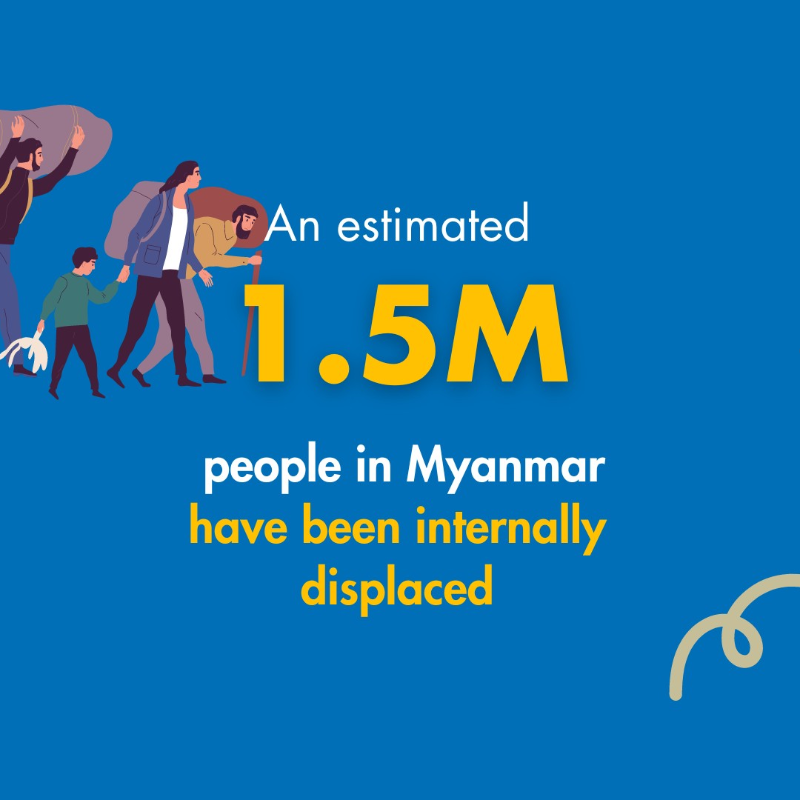 OHCHRAsia's tweet photo. 📌NEW REPORT: The #Myanmar military has unilaterally imposed amendments to the registration law for non-profit organizations, barring humanitarian aid providers from access to banking, import, procurement &amp; transport of goods, &amp; free movement. Read more👇 #WhatsHappeningInMyanmar