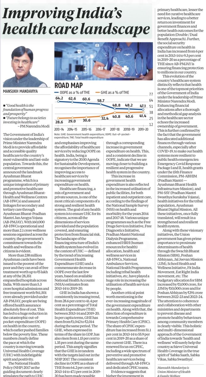mansukhmandviya's tweet photo. Sabka Saath, Sabka Vikas, Sabka Swasthya!

My article on how PM @NarendraModi Ji's Govt is reaching the last mile by significantly increasing the investment in healthcare and improving India's overall healthcare landscape.

📰 https://t.co/C9nl2QH5Qa https://t.co/SNaaNMMwoB