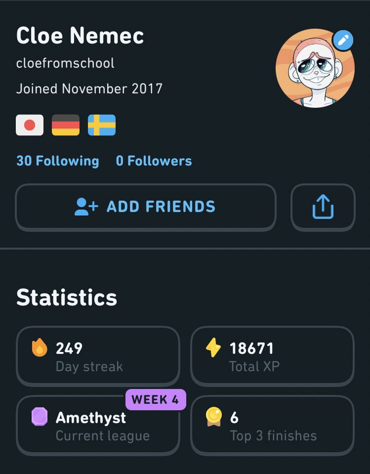 cloefromschool's tweet photo. @solarkarii Its the hardest and most rewarding habit I’ve made 💞 https://t.co/esbDf1R62P