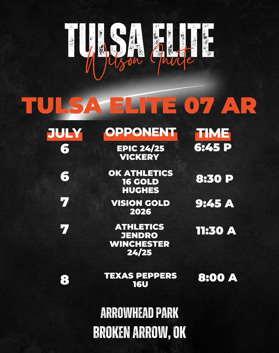 TulsaEliteAR07 (@tulsaelitear07) on Twitter photo 