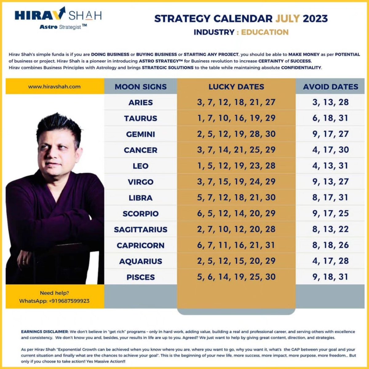 HiravShah's tweet photo. Monthly Strategy Calendar as per Astro Analysis and Astro Strategy to plan for the month of July for success.

Industries: Finance, Gold, and  Education 

So, go ahead and plan your important things accordingly and bring in more business and success.

#July2023

#BusinessStrategyWithHiravShah

To learn more about business strategies grab a copy of Hirav Shah's book "Business Strategy with Hirav Shah"

Here is the Link: https://t.co/KDbsORwKFY

#hiravshah #astrostrategist #businessastrologer
.
.
.
.
.
.
.
.
.
.
.
.
.
.
.
.
.
#realestategoals #astrologer #realestateentrepreneur  #businesseducation  #financialeducation #enterpreneur  #goldinvesting #finance #bankingsector #banking #businessnumerology #businessstrategy #educationindustry #millionaremindset #billionairesclub #financialyearend