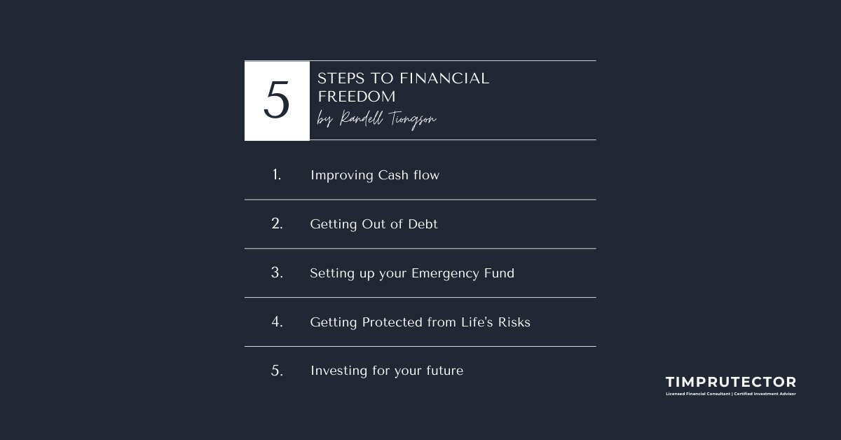 GVDFinancials's tweet image. Enjoying the rewards of financial freedom is simply a matter of increasing your financial education and determining where you are now financially and where you want to go.

If you don’t take action now, what does your financial future really look like?

#TalkToTim #TimPrutector