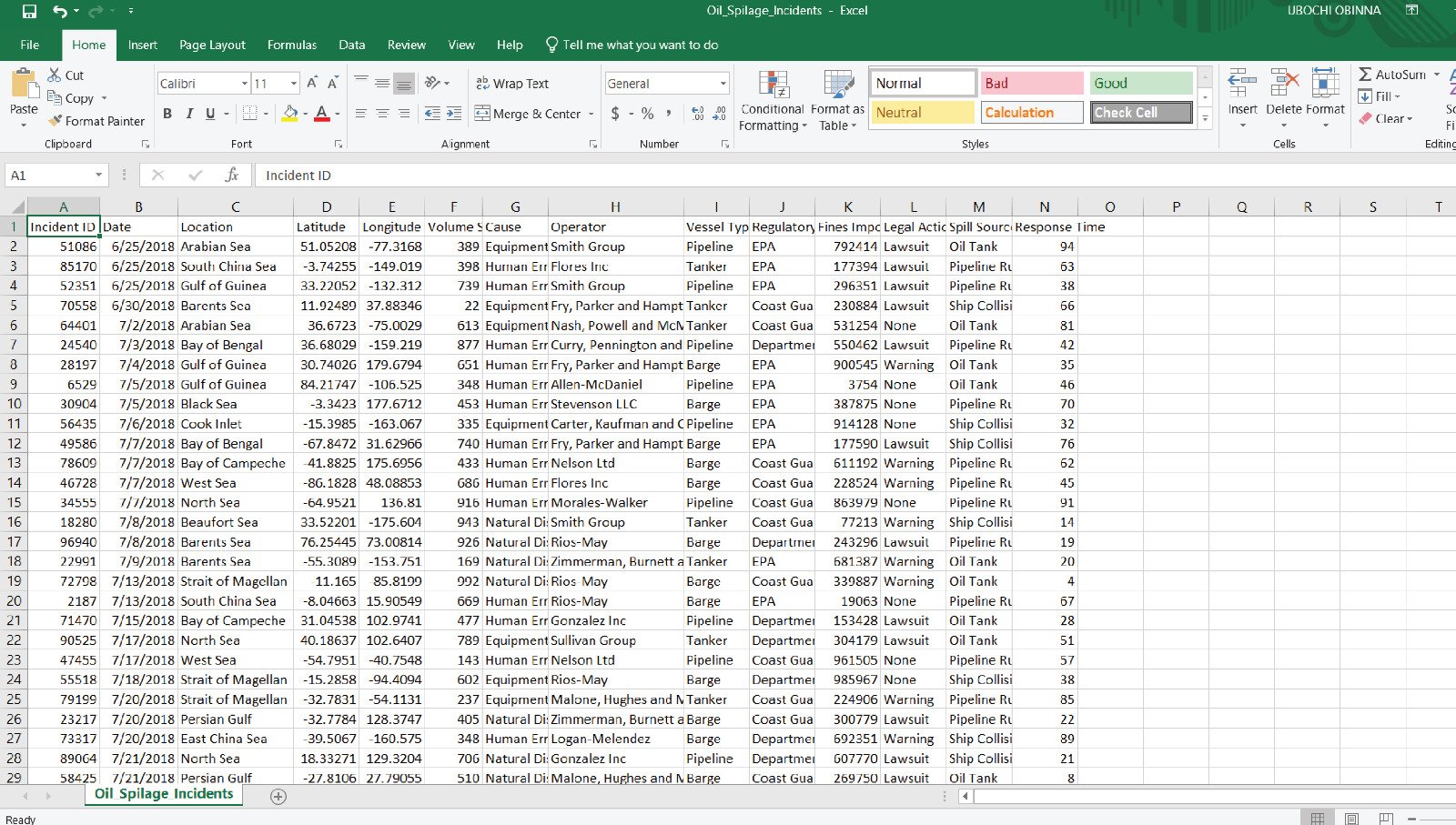 Prince Obinna on Twitter: 