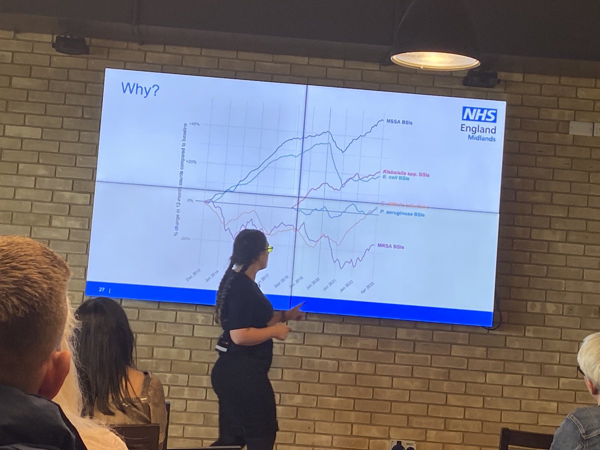 AlysonGardiner2's tweet photo. Thank you @KirstyLouMorgan for a #MidlandsIPC update….Data, Collaboratives, T&F groups, WM project updates, reversing glove use, IPC and IPC Educational sessions @ipswestmidlands #EvolveEngageExcel https://t.co/iRWtBjRXYz