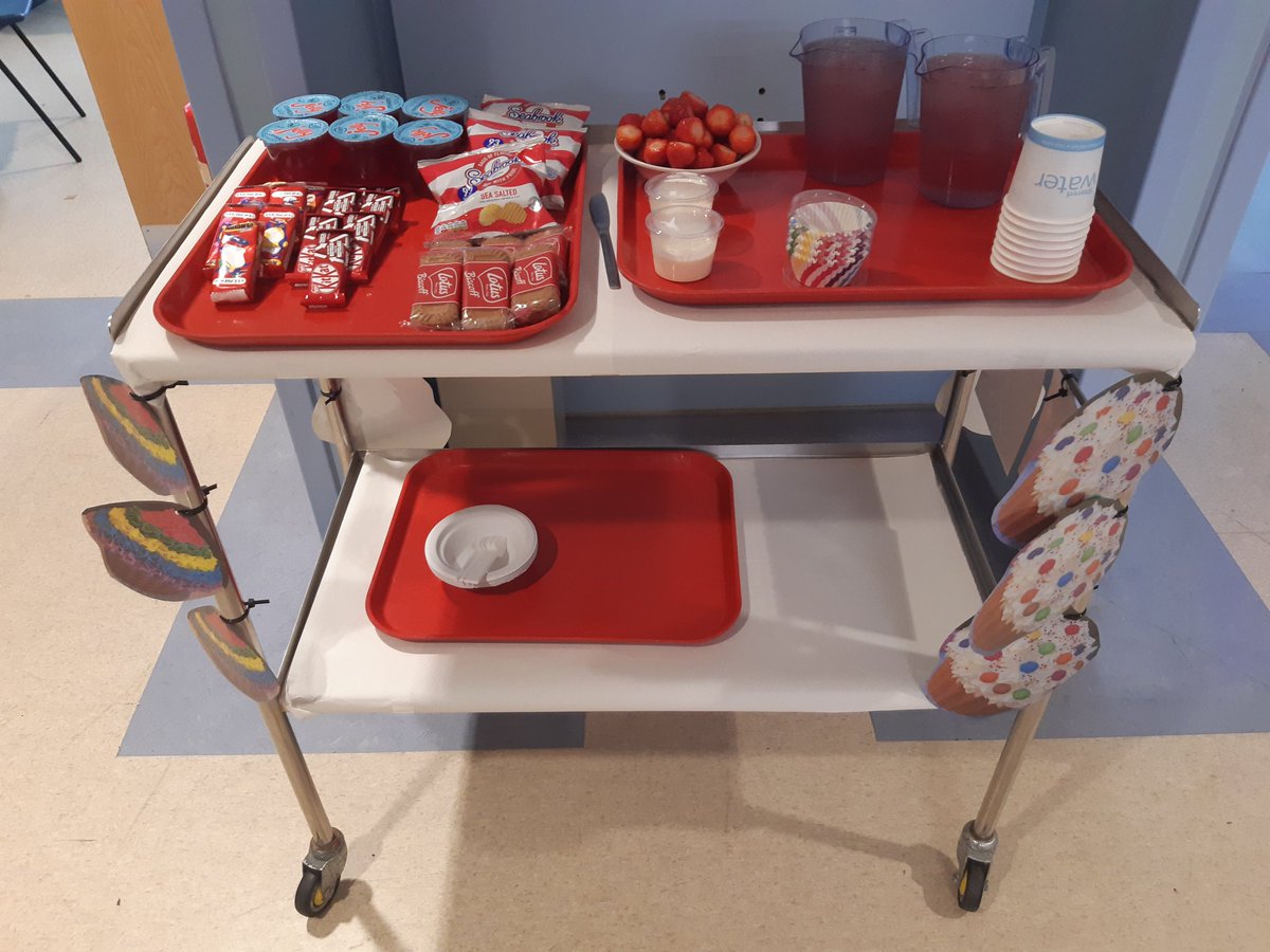 traumaorthoCHFT tweet media