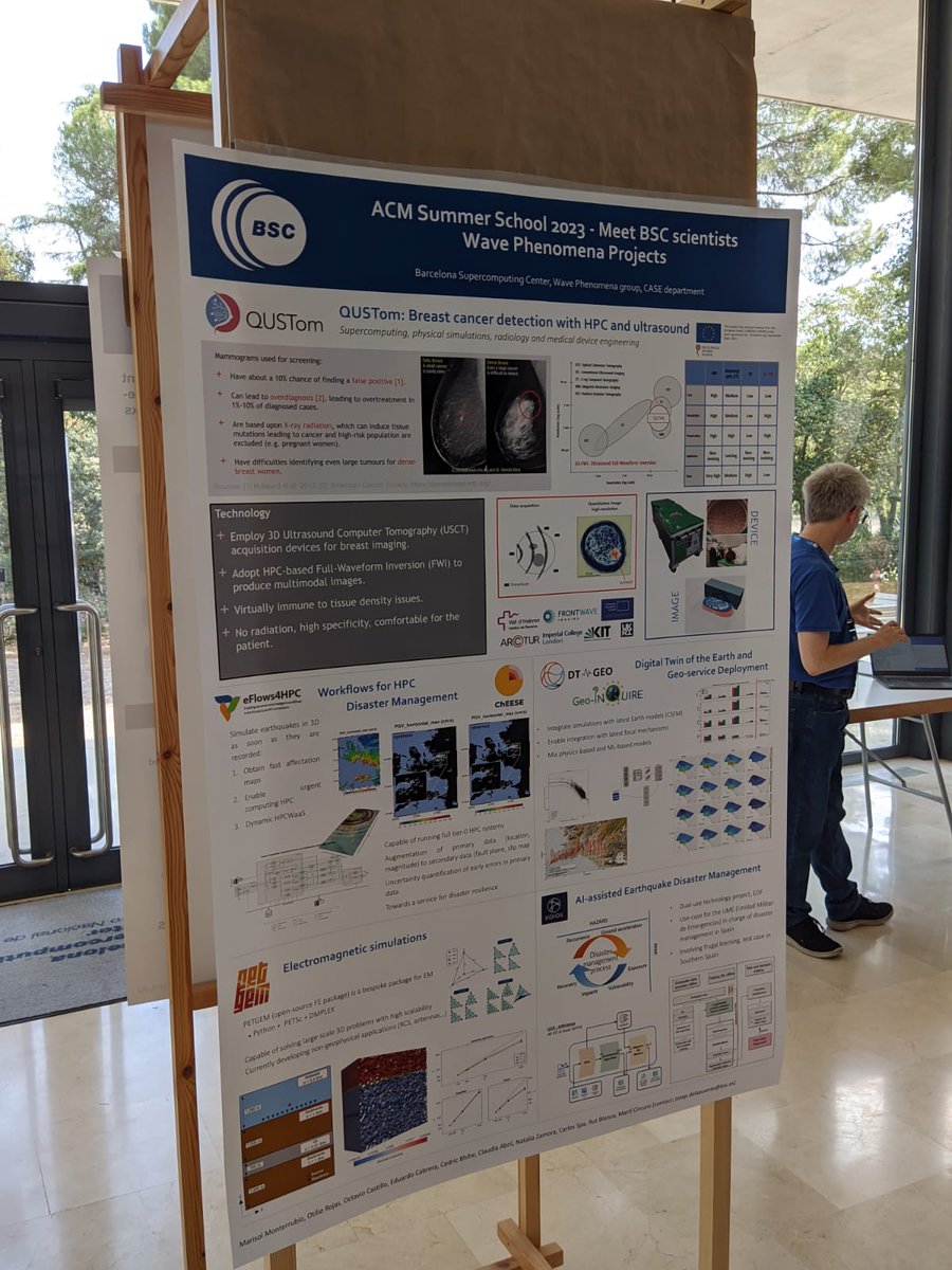 QUSTomproject's tweet photo. #QUSTom presented a poster at the ACM Europe Summer School on “HPC Computer Architectures for AI and Dedicated Applications” We are glad to have shared our work with young computer science researchers and engineers😍! #Research #Innovation #HorizonEU https://t.co/RdpkilCcqU