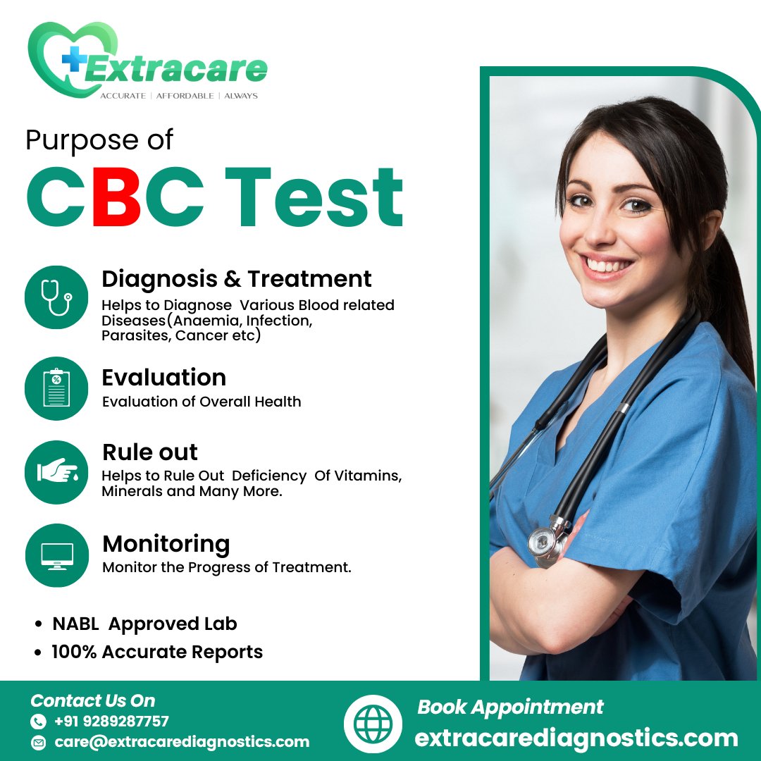 Extracare Diagnostics Pvt Ltd tweet media
