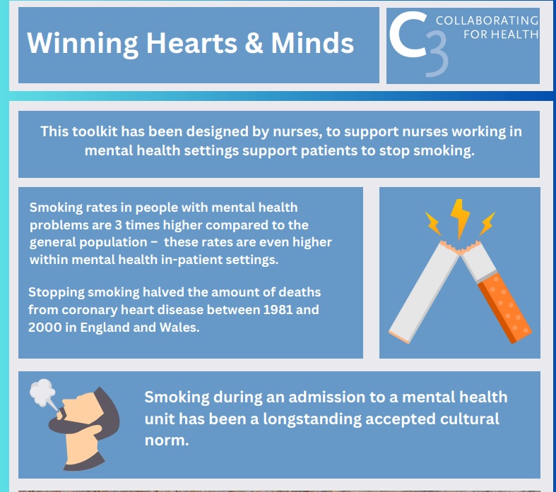 C3health's tweet photo. Check out our Winning Hearts and Minds toolkit - designed by nurses for nurses- a suite of videos and and training material to help nurses support behaviour change, learn facts about vaping and more.
https://t.co/e202SLHCwO

#smoking #Nursing #nurses #mentalhealth https://t.co/oN2hFnY4fP