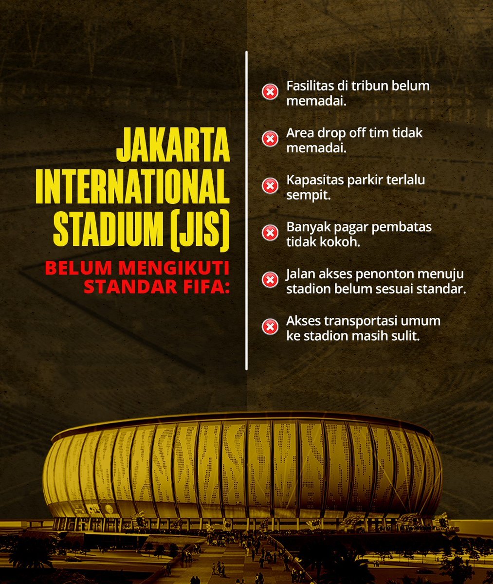 Eks Gubernur DKI Jakarta,Yohanies Baswedan Dengan Dana Rp 5 Trilliun Membangun Jakarta Internasional Stadium (JIS) DINILAI 
Ada Yang Tidak Sandar FIFA,Seperti Diantaranya Sangat  Mengkhawatirkan.