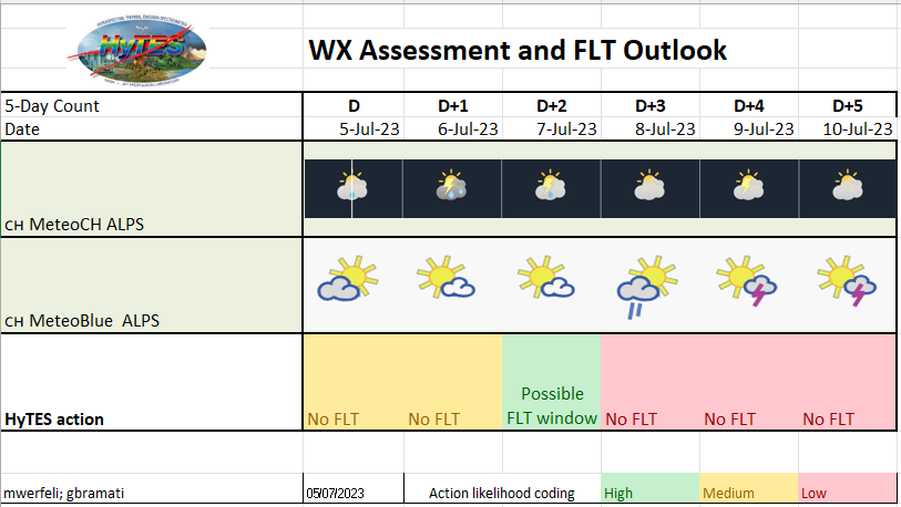 ares-observatory tweet media