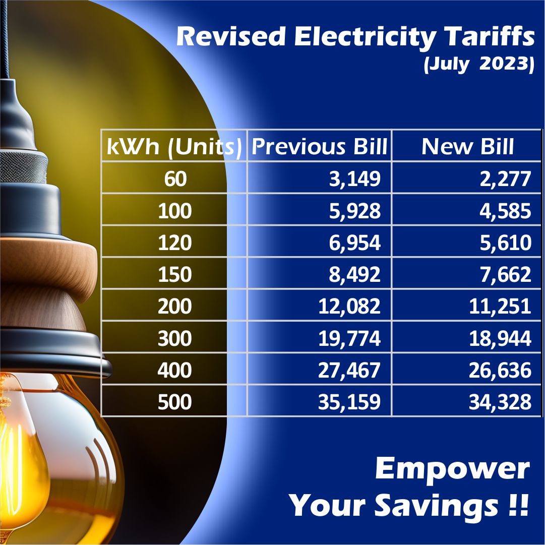 📢 Exciting news! 🌞🔌 The new electricity tariff has been announced, effective from July. 💡⚡ People eagerly awaited this change, especially those considering solar installations 🏠☀️💰 Let Nawaloka Solar simplify your decision-making process with the updated tariff chart below