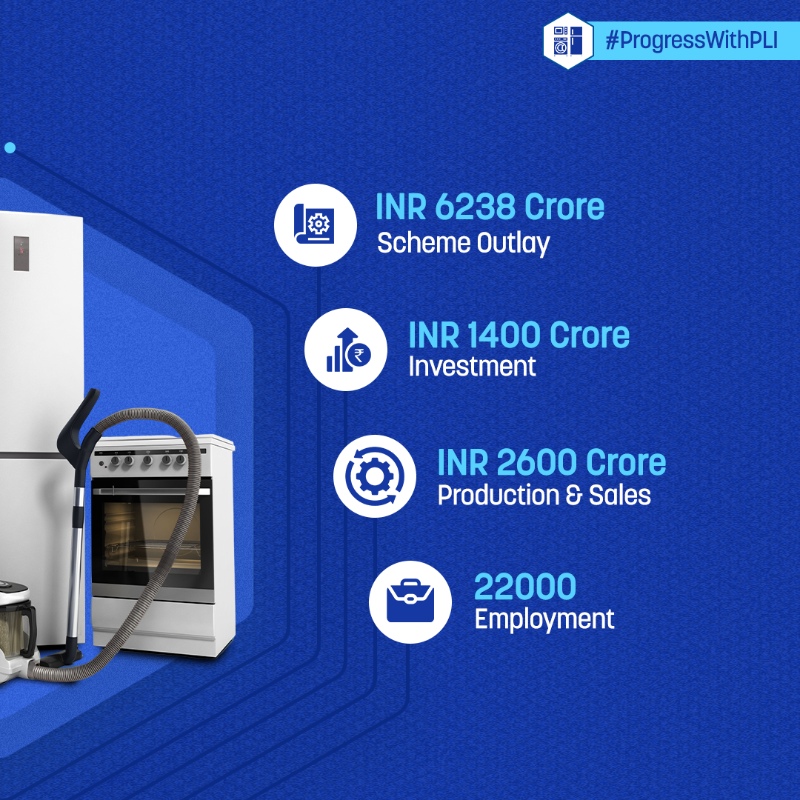 investindia's tweet photo. The #PLIScheme for the promotion of domestic manufacturing of air conditioners and LED lights in #NewIndia is estimated to earn direct &amp; indirect revenue worth INR 49300 Crore.

Explore more at https://t.co/QkqgwMARhr

#AatmanirbharBharat #ProgressWithPLI @EODB_India @makeinindia