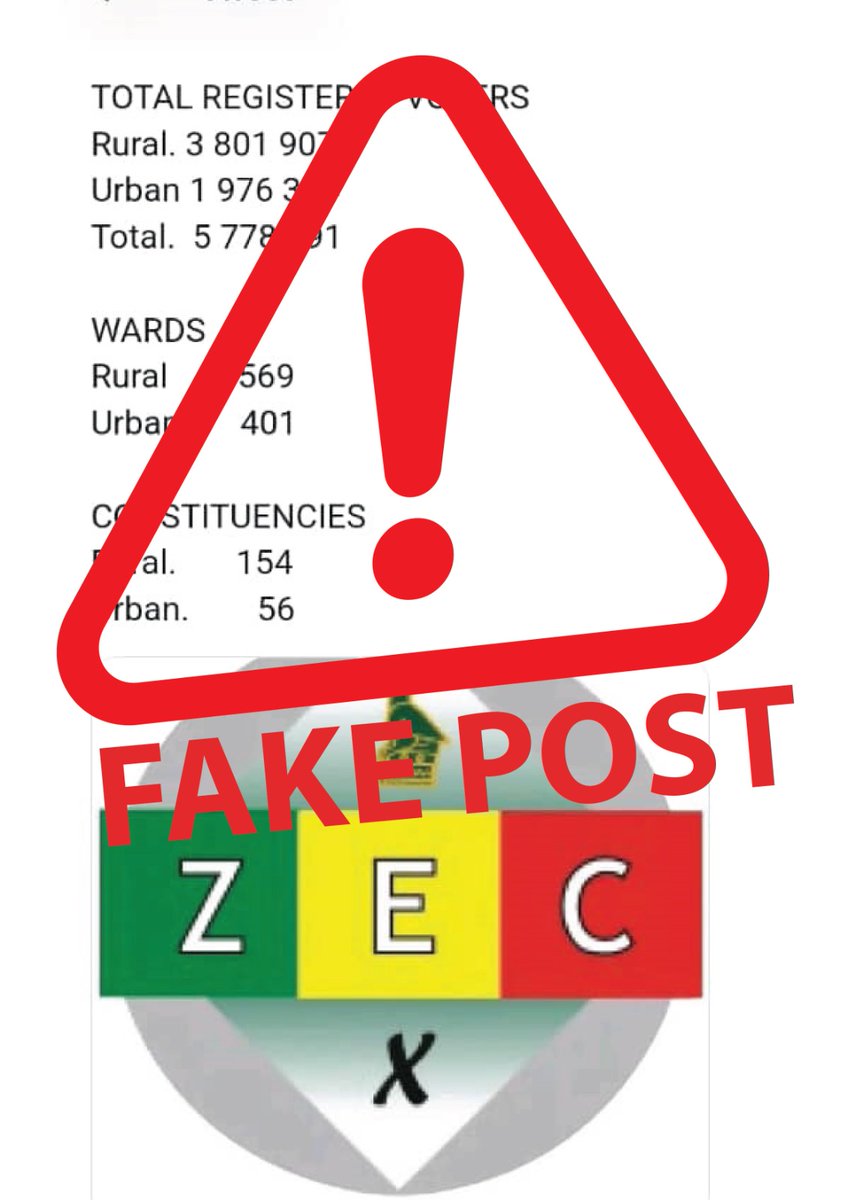 This post did not emanate from the ZEC office and the Commission distances itself from such. Members of the public are discouraged from abusing the ZEC logo for personal gains