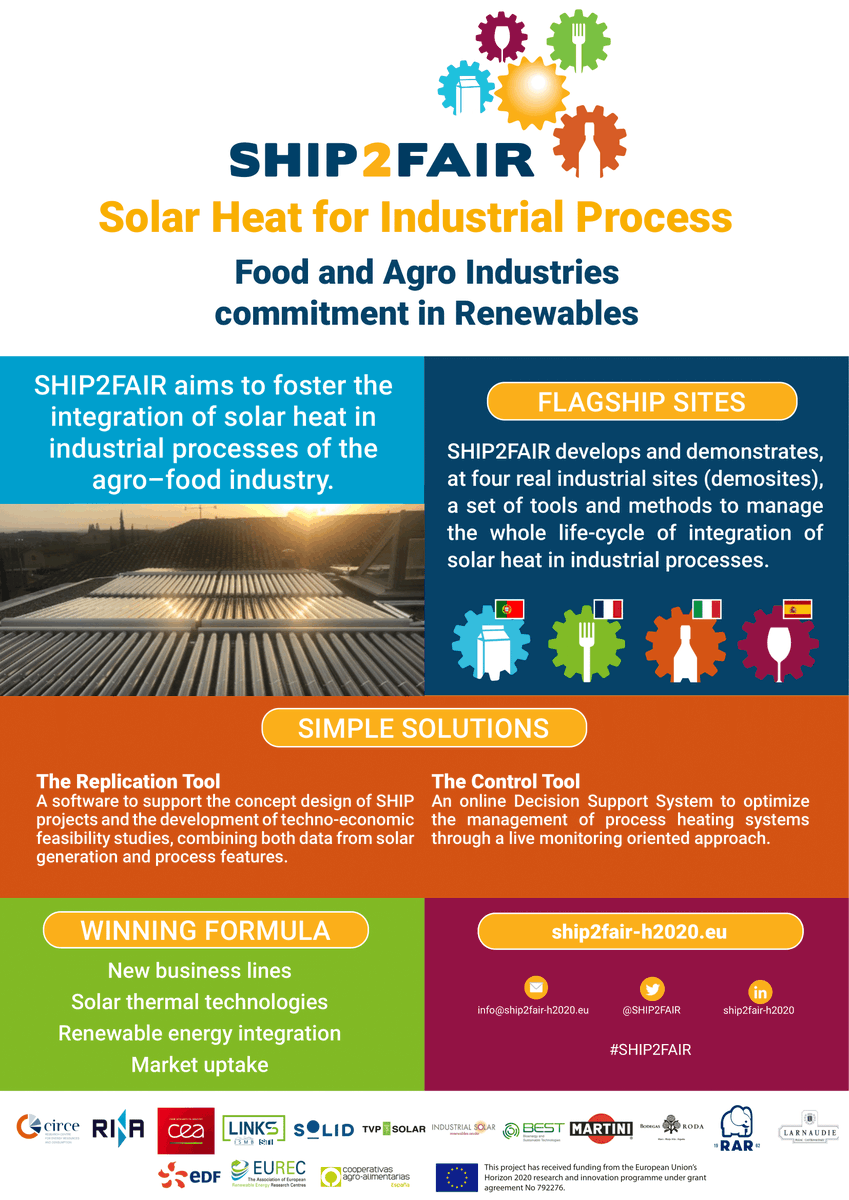 After 4 years, the #H2020 <a href="/SHIP2FAIR/">SHIP2FAIR</a> project has successfully concluded! It aimed at fostering the integration of solar heat in industrial processes from the agro–food sector. Watch the final event’s video to learn more ➡️ ship2fair-h2020.eu/news/ship2fair…

#MakeItRINA