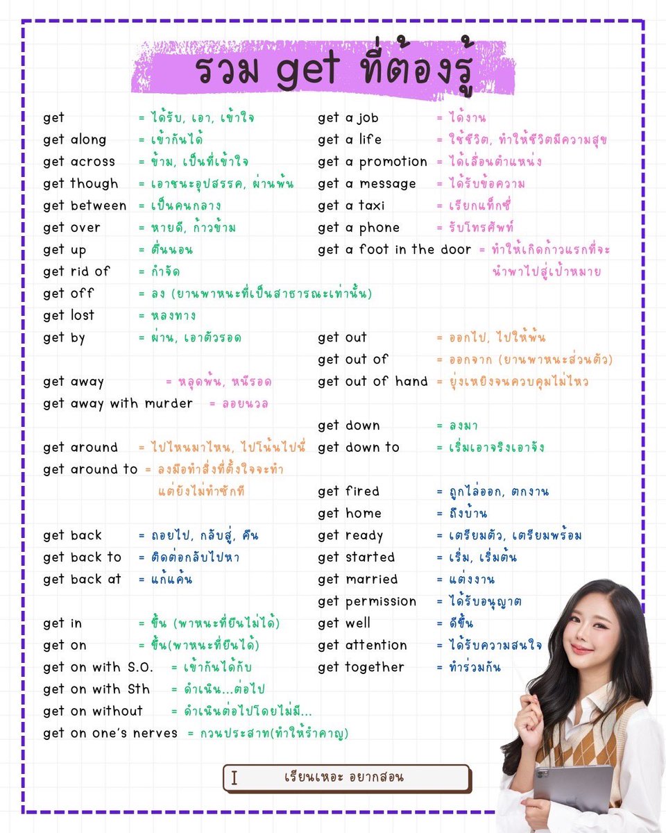 reanher's tweet photo. 📌 รวม Get ที่ต้องรู้

#tcas66 #tcas67 #dek66 #dek67 #dek68 #Alevel #Alevel66  #ภาษาอังกฤษ #ภาษาอังกฤษเพื่อการสื่อสาร https://t.co/CCRqw3rYDk