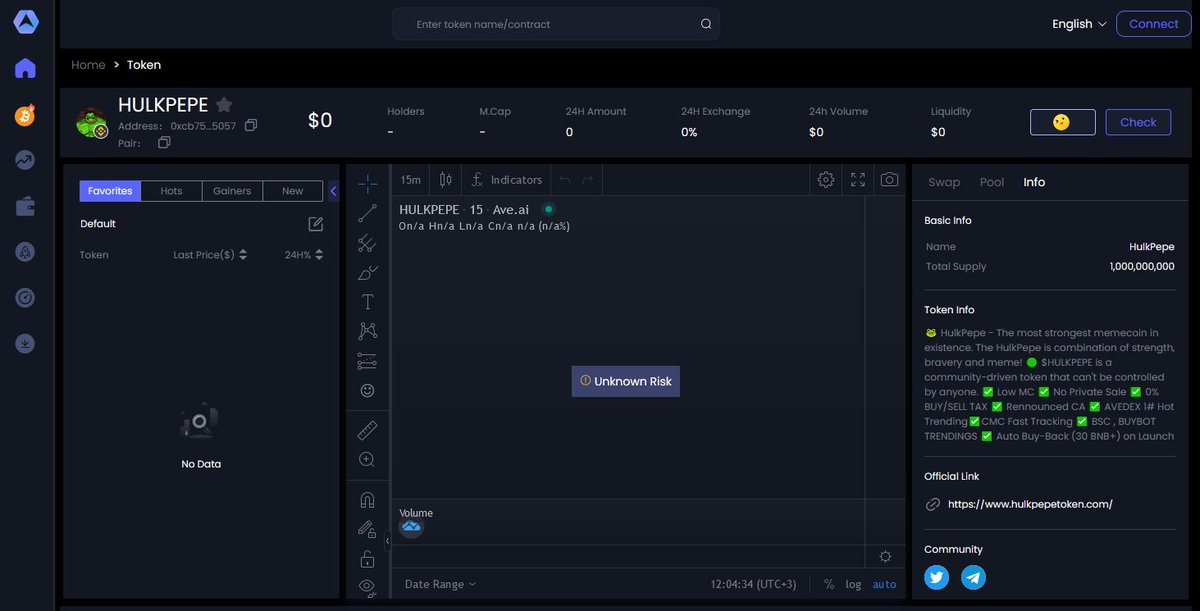 HulkPepeToken's tweet photo. HulkPepe is listed on Avedex now! We booked 1# Hot Trending on Avedex for our upcoming pancakeswap launch!

Pancakeswap launch today at 14:00 UTC!

Avedex Link: https://t.co/sBaacWBjxU

#bsc #bnb #binance #presale #eth #pepe2 #hulkpepe https://t.co/cp7RnNgRhq