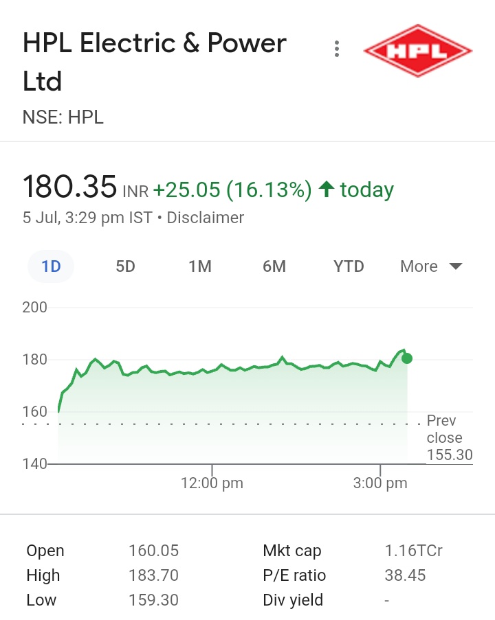 Stocks Treasures 💎 tweet media