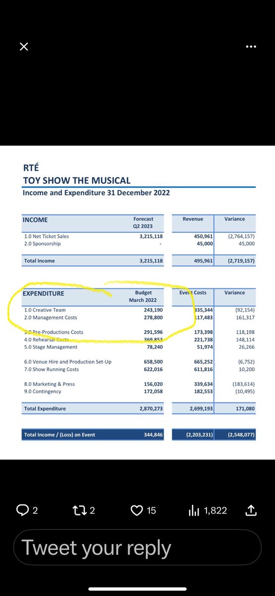 Lisa Tierney-Keogh tweet media