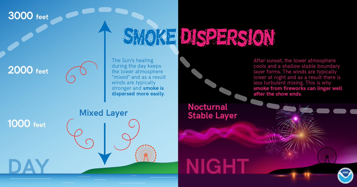 NWS Pittsburgh tweet media