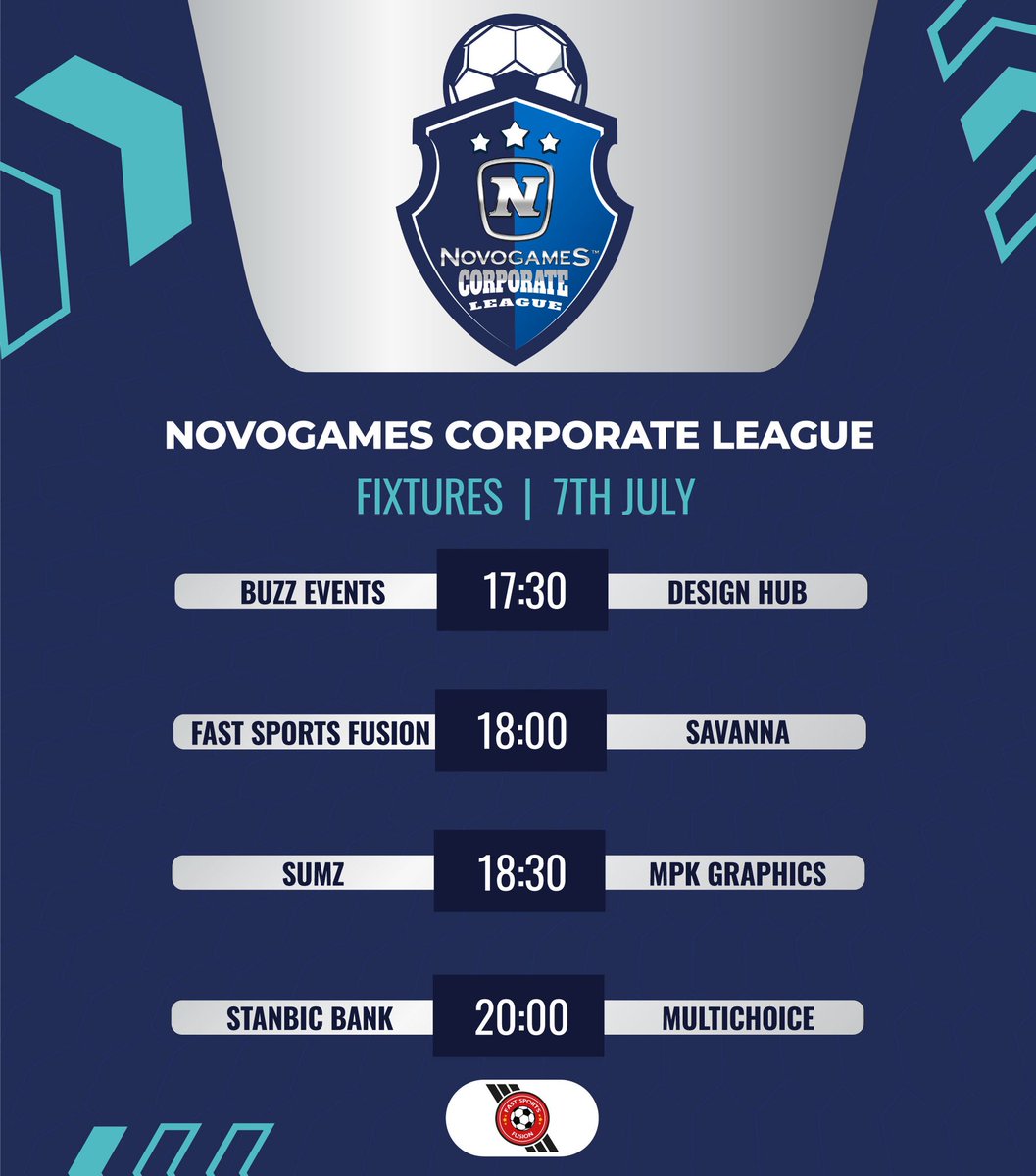 🌟 Introducing the <a href="/Novogamesug/">NovoGames Uganda</a> Corporate League, where gaming enthusiasts battle it out every Friday evening!🎉
Check out the latest table standings and don't miss the exhilarating fixtures for this coming Friday!
Join us for unforgettable experience!🥳 #NovogamesCorporateLeague