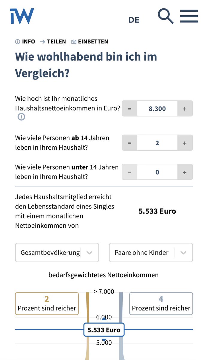 Christopher Lauer™ tweet media