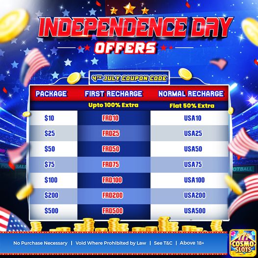 CosmoslotsBonus's tweet image. Celebrate Independence Day with our exclusive bonus offer! @ CosmoSlots Bonus!
Use the code 777777 to get a 100% extra on your first recharge and a flat 50% extra on a normal recharge
✅DM us:Telegram!t.me/cosmoslotsbonu…
#cosmoslots #onlineslots #onlineslotsgame