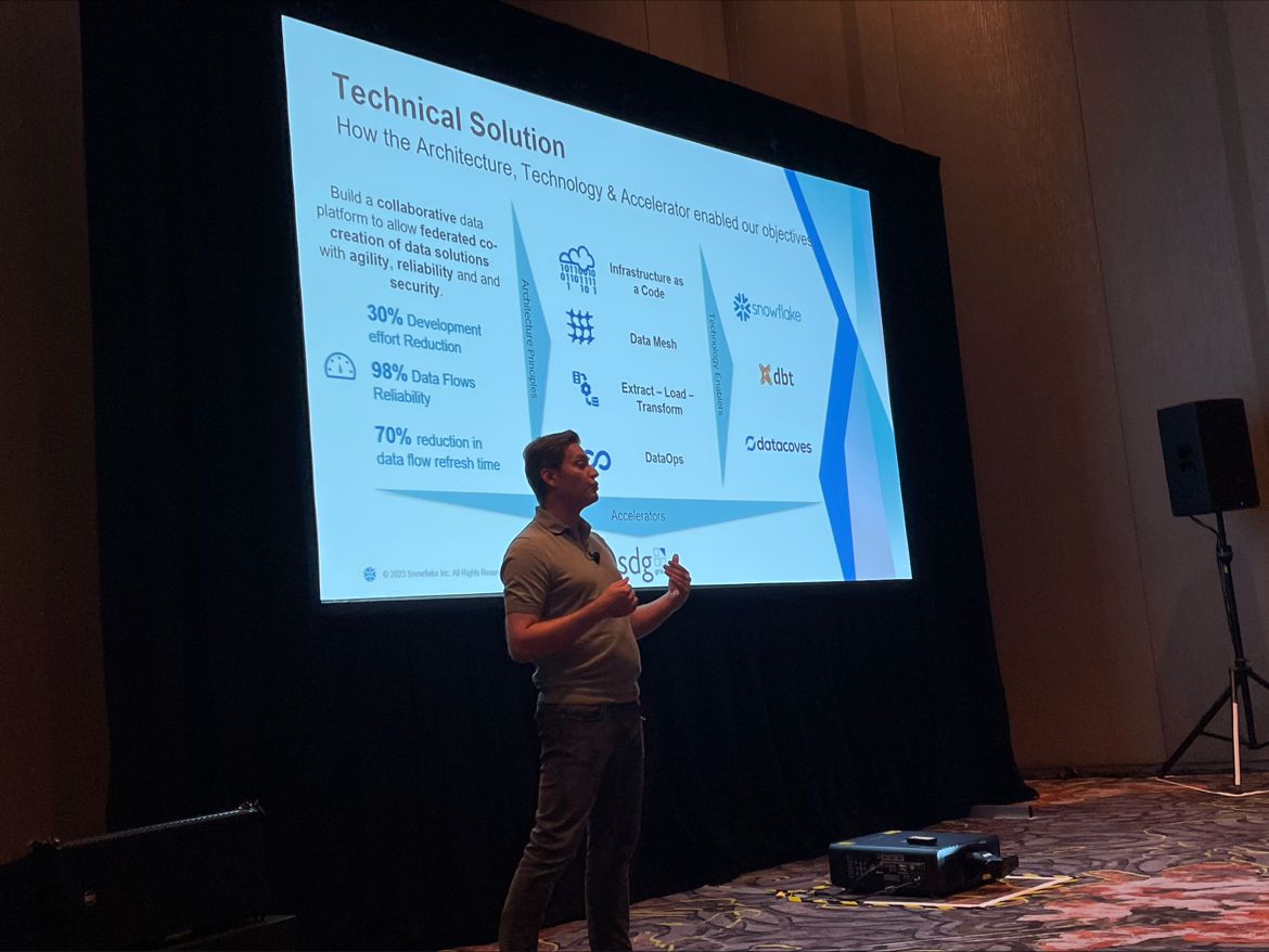 ❄️ Datacoves at the Snowflake 2023 Summit! It is great to see the tangible results Johnson & Johnson has seen by implementing @SnowflakeDB and managed dbt Core provided by @datacoves It’s been an amazing journey! @JanssenGlobal #Snowflake #Datatransformation #Manageddbt