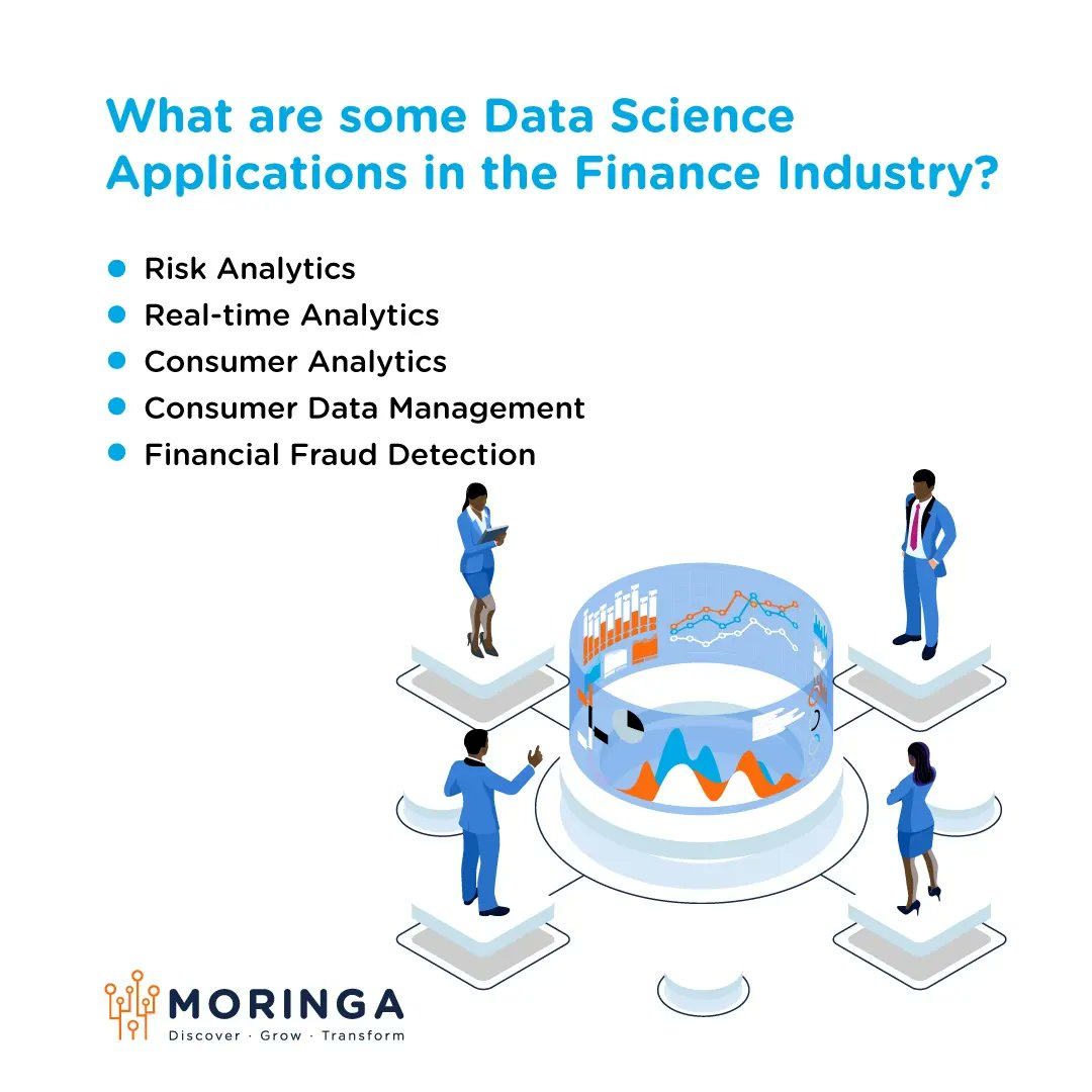 moringaschool's tweet photo. Data Science in Finance is changing  the way companies interpret their financial data from day to day activities to complex exercises such as auditing. Firms in return have a better bonding with their clients by knowing their choices, leading to more sales and higher profits... https://t.co/aGKFamQ4VD
