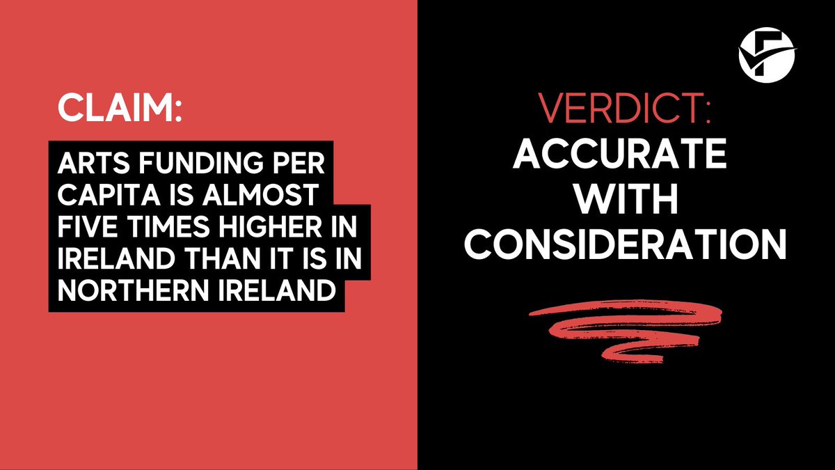 FactCheckNI tweet media