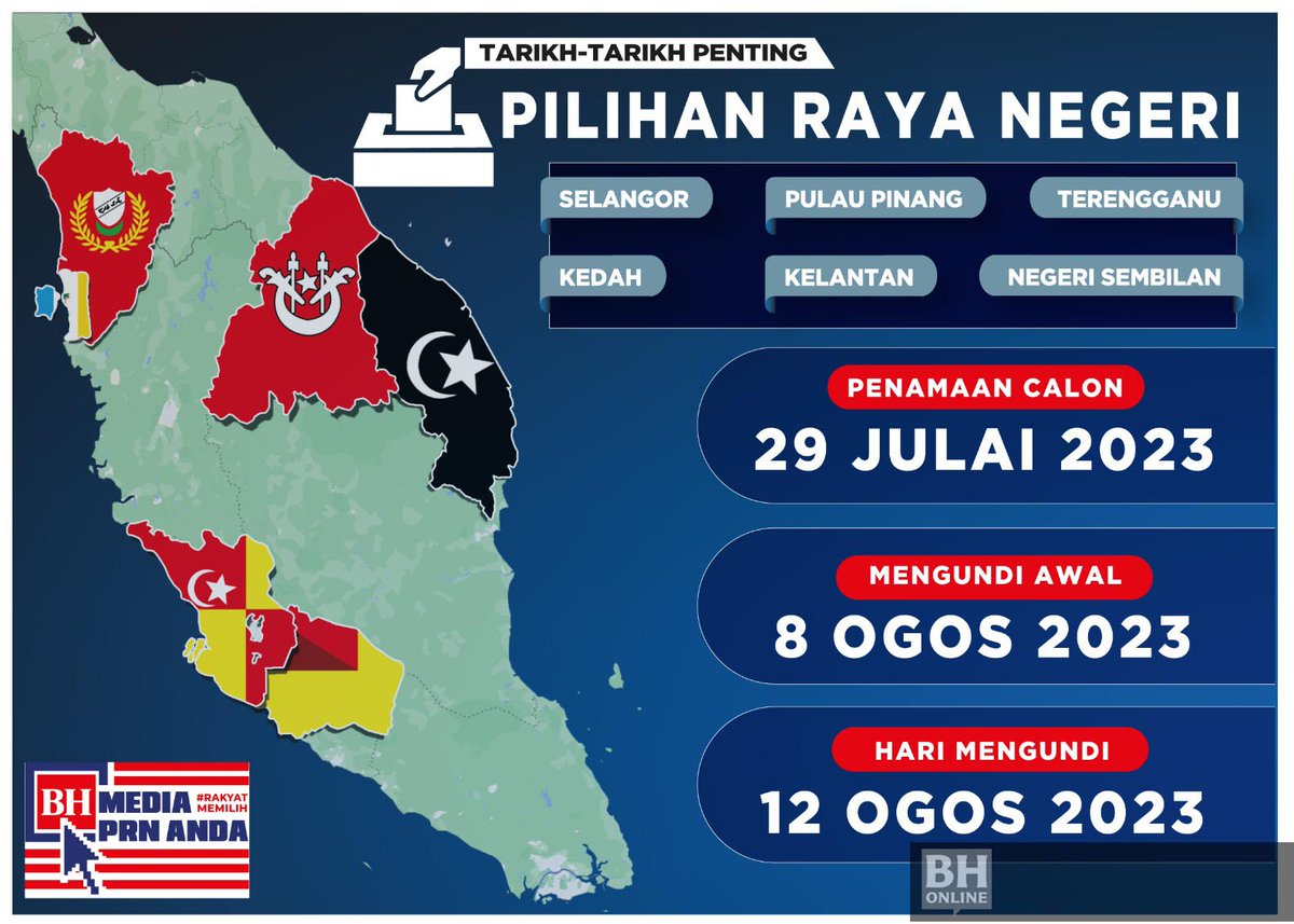Berita Harian tweet media