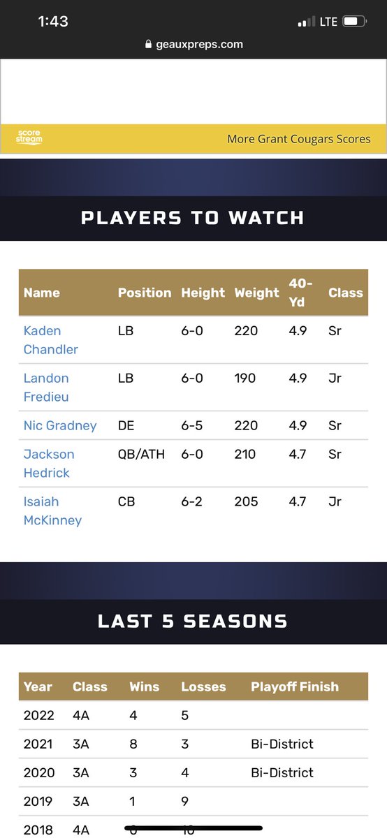 🙏🤫<a href="/Coach_Simmons_/">Marc Simmons.</a> <a href="/jarvousfelton/">Jarvous</a>