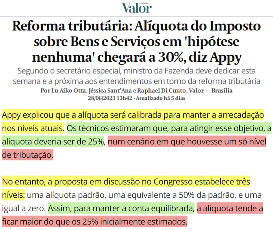 kimpaim's tweet photo. A matemática pode ser impecável, o problema é quando o Eduardo Fleury usa números fictícios nas suas contas.

Como tem gente inocente que confia nas promessas do PT, mesmo com o Appy afirmando que IVA de 25% só num cenário com APENAS 1 nível de tributação. https://t.co/zuUZrSsk6o