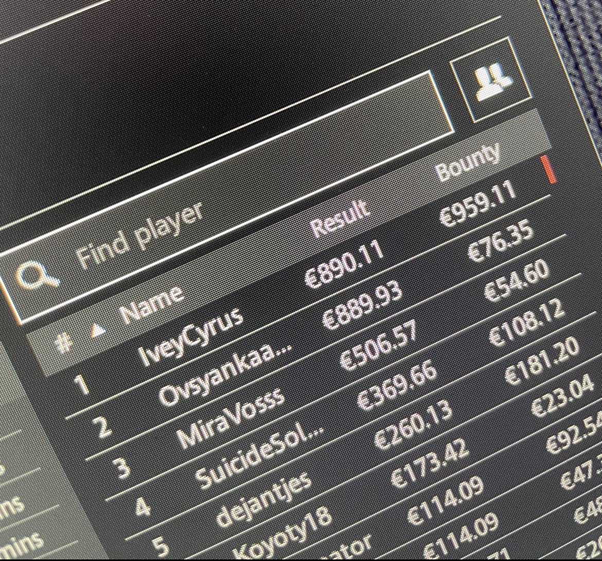 LilKilster's tweet photo. 🥇 Took all the bounties 🥇 Huge difference in them bounties for first and second😝 @paddypowerpoker @IrishPokerTour https://t.co/ZlpKKfRC4W