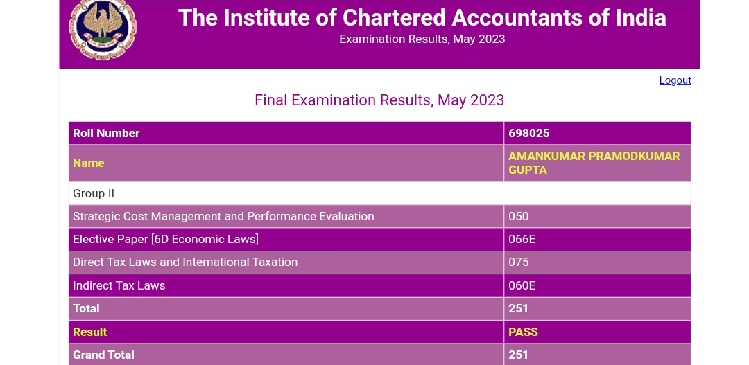 Aman Gupta tweet media