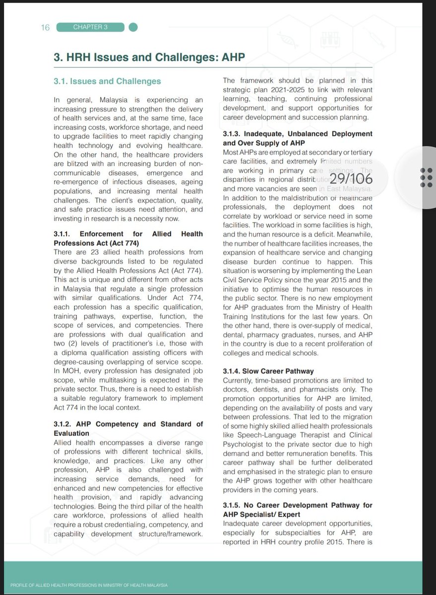 HartFisio's tweet photo. Based on Buku Technical Report Allied Health Professions in MOH - A Consultation Report by WHO 2020 
https://t.co/TALZCGB3NQ https://t.co/sKa1woyl6T