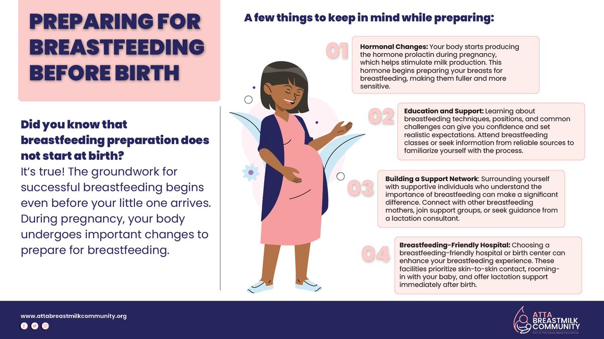 Breastfeeding is a journey that requires preparation and support. 

Prepare & seek support for a positive breastfeeding journey. Educate yourself, get help, and create a supportive environment to foster success. Start before birth for a fulfilling experience. #BreastfeedingTips