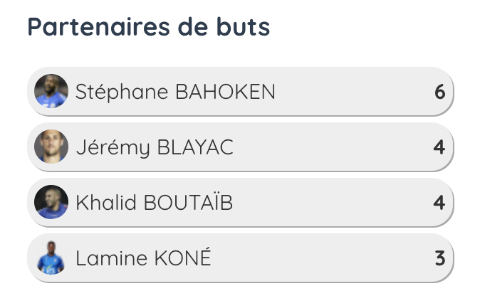 Racing Database 🥨 tweet media