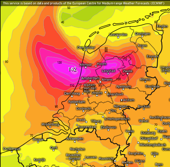 Lots of wind here today